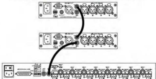 SHURE SCM410 - Jumelage de plusieurs mélangeurs - 1