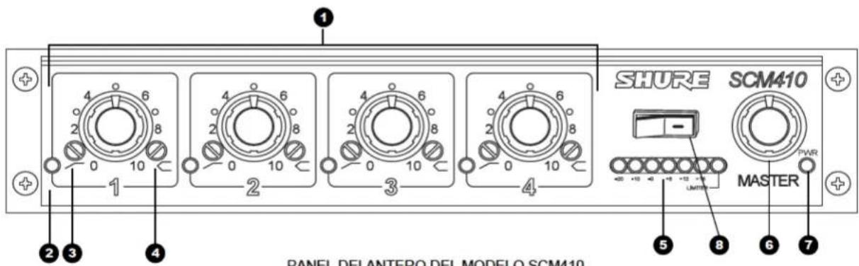 SHURE SCM410 MASTER PWR 1 2 3 4 5 6 7 PANEL DEL ANTERO DEL MODELO SCM410