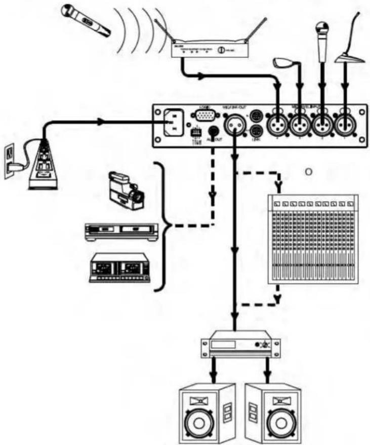 SHURE SCM410 - INSTALLAZIONE DI UN MIXER SINGOLO (SEMIRACK) - 11