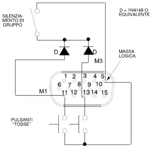 SILENZIA- MENTO DI GRUPPO D = 1N4148 O EQUIVALENTE D = 1N4148 O EQUIVALENTE MASSA LOGICA M3 1 2 3 4 5 6 7 8 9 10 11 12 13 14 15 M1 PULSANTI "TOSSE"