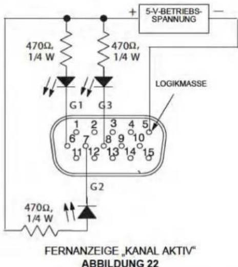 470Ω, 1/4 W 470Ω, 1/4 W + 5-V-BETRIEBS- SPANUNG G1 G3 LOGIKMASSE 1 2 3 4 5 6 7 8 9 10 11 12 13 14 15 G2 470Ω, 1/4 W FERNANZEIGE „KANAL AKTIV“ ABBILDUNG 22