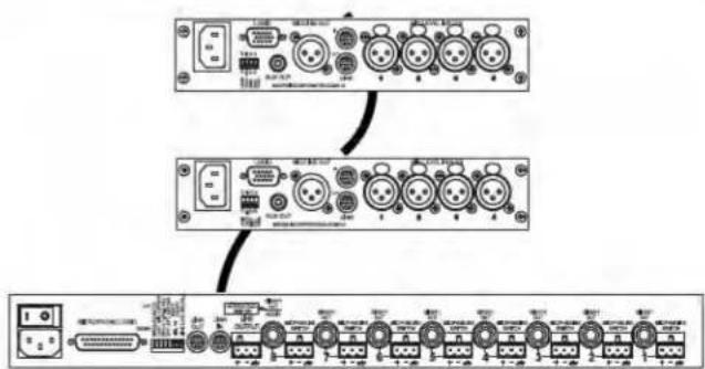 SHURE SCM410 - ENLACE DE VARIAS CONSOLAS MEZCLADORAS - 1