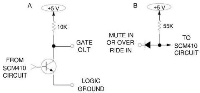 A +5 V 10K GATE OUT FROM SCM410 CIRCUIT LOGIC GROUND B +5 V 55K MUTE IN OR OVER- RIDE IN TO SCM410 CIRCUIT