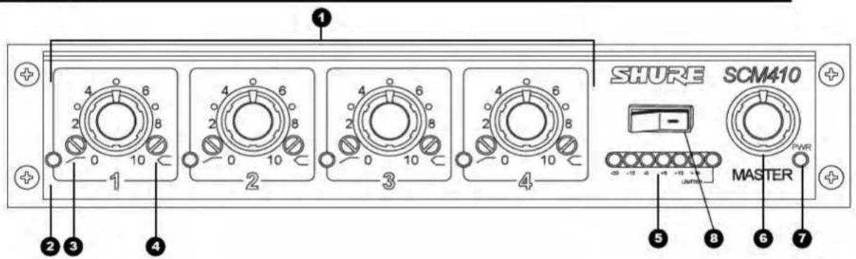 SHURE SCM410 MASTER 1 2 3 4 5 6 7 8 9 10 11 12 13 14 15 16 PWR