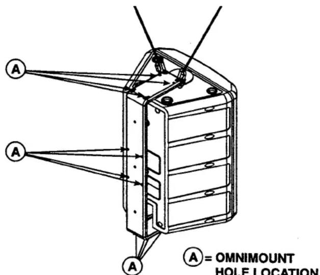 A A = OMNIMOUNT HOLE LOCATION