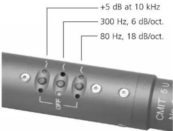 Schoeps CMIT 5 - Filters - 1