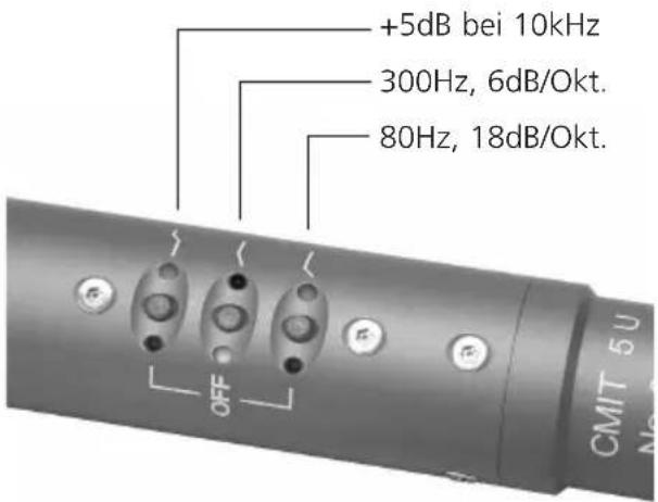 Schoeps CMIT 5 - Filter - 1