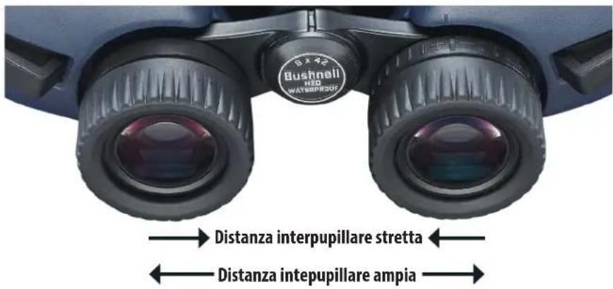 Bushnell H2O WATERPROD → Distanza interpupillare stretta ← ← Distanza interpupillare ampia →