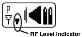 Lectrosonics UCR411A - Pre-coordinated Frequencies - 1