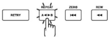 RETRY REPEAT A→B ZERO REW