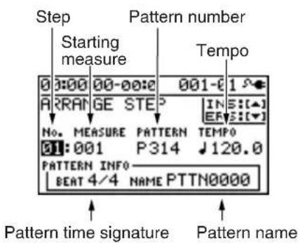 Step Starting measure Pattern number Tempo 0:00 00-00:0 001-0 1 ARRANGE STEP IN S:(▲) No. MEASURE PATTERN TEMPO 51:001 P314 ↓120.0 PATTERN INFO BEAT 4/4 NAME PTTN0000 Pattern time signature Pattern name