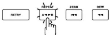 RETRY REPEAT A→B ZERO REW