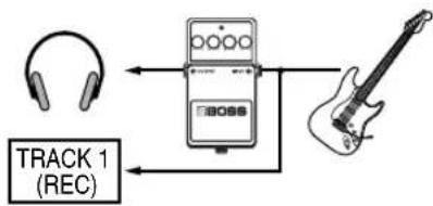 BOSS BR-800 - ■ INPUT - 1