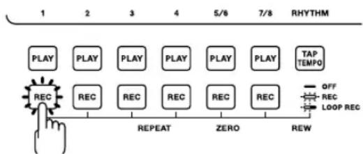 BOSS BR-800 - Selecting the Track(s) for Recording - 1