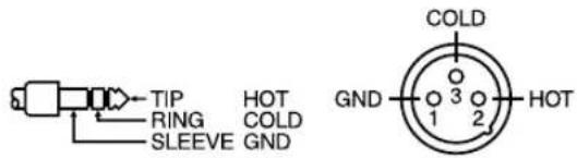 TIP HOT RING COLD SLEEVE GND COLD GND 1 2 3 HOT