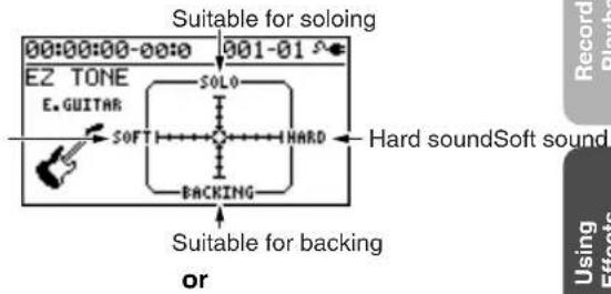 Suitable for soloing 00:00:00-00:00 001-01 E2 TONE E. GUITAR SOLO SOF HARD BACKING Hard soundSoft sound Suitable for backing or