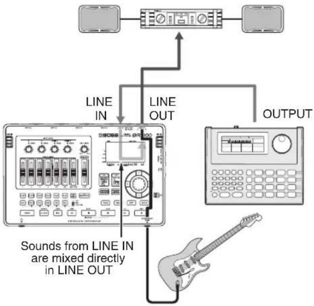 BOSS BR-800 - Mixing the Sound from an Audio Device (LINE IN MIX) - 2