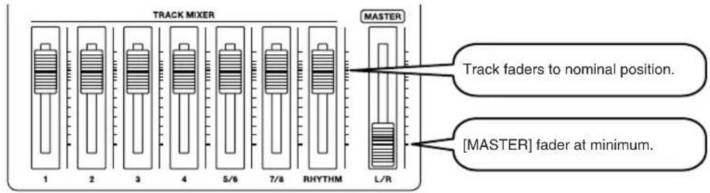 TRACK MIXER 1 2 3 4 5/6 7/8 RHYTHM MASTER Track faders to nominal position. [MASTER] fader at minimum.