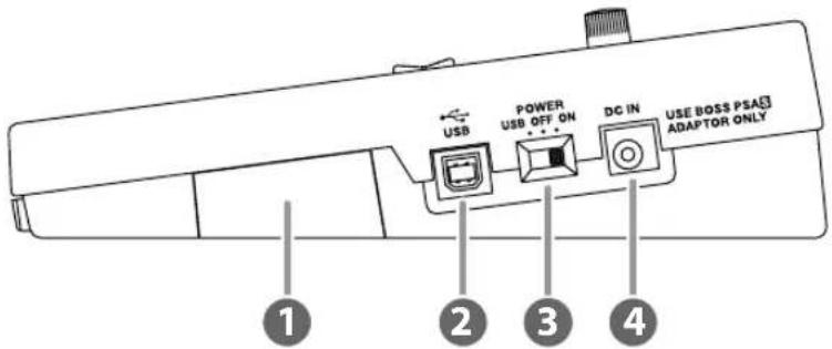 USB POWER USB OFF ON DC IN USE BOSS PSA3 ADAPTOR ONLY ① ② ③ ④