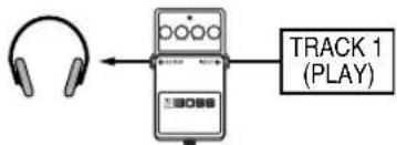 BOSS BR-800 - ■ TRACK 1-8, 1/2, 3/4, 5/6, 7/8, 1-4, 5-8, 1-8 - 1