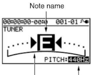 Note name 00:00:00-00:0 001-01 TUNER PITCH:440Hz