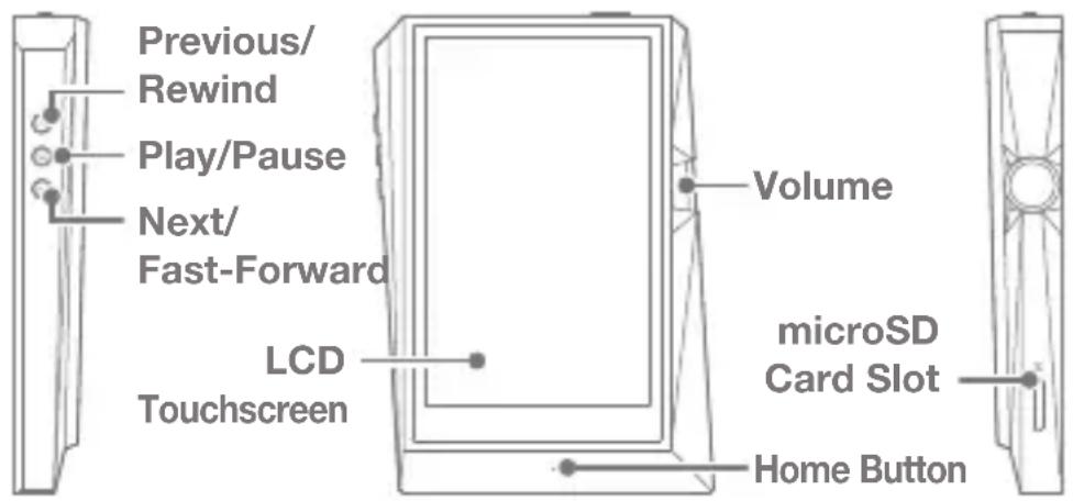 Astell&Kern AK380 - AK380 at a Glance - 2