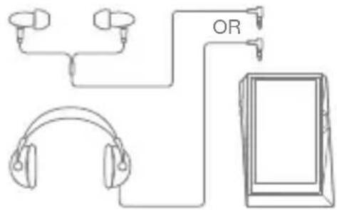 Astell&Kern AK380 - Earphones/Headphones - 1
