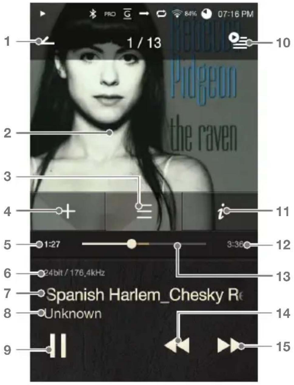 Astell&Kern AK380 - Listening to Music - 8