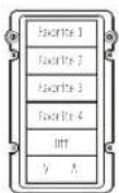Niles KP7 - Mounting Location - 1