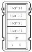 Niles KP7 - Mounting Location - 4