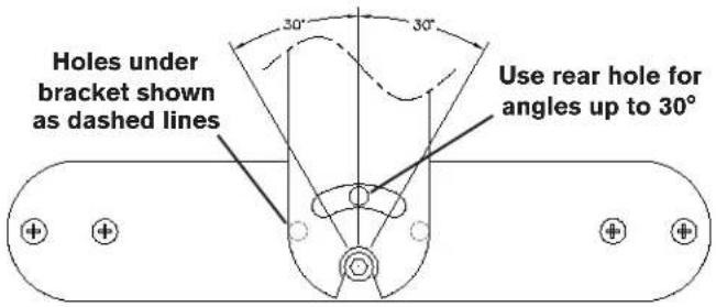 ELECTRO-VOICE ZX3-60 - Step 3: Mount the Zx3 to the U-Brackets - 1