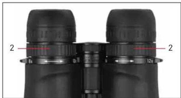 LEICA Duovid - Avant-propos - 3