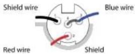 SHURE DuraPlex DH5 - Wiring and Termination - 2