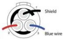 SHURE DuraPlex DH5 - Wiring and Termination - 1
