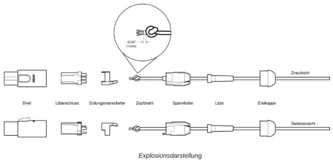 SHURE DuraPlex DL4 - LEMO-Pinbelegung für Q5X Taschensender - 3