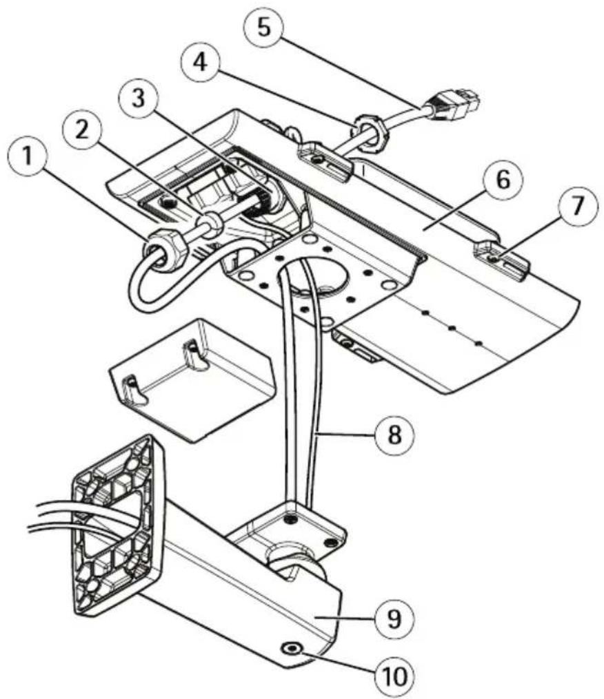 AXIS Q1615-LE Mk III - Información general del producto - 2