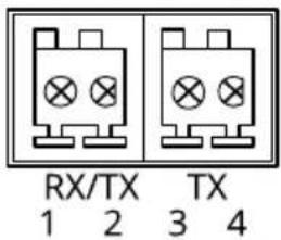 RX/TX 1 2 TX 3 4