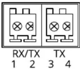 RX/TX 1 2 TX 3 4
