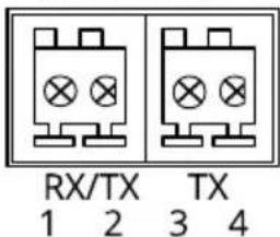 RX/TX 1 2 TX 3 4