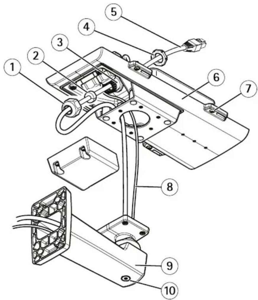 AXIS Q1615-LE Mk III - 製品製概要概要 - 2