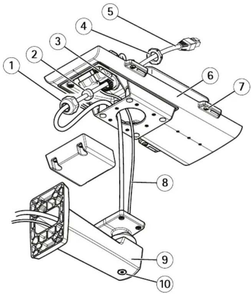 AXIS Q1615-LE Mk III - Vue d'ensemble du produit - 2