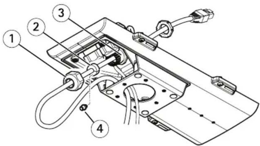 AXIS Q1615-LE Mk III - Nota - 3