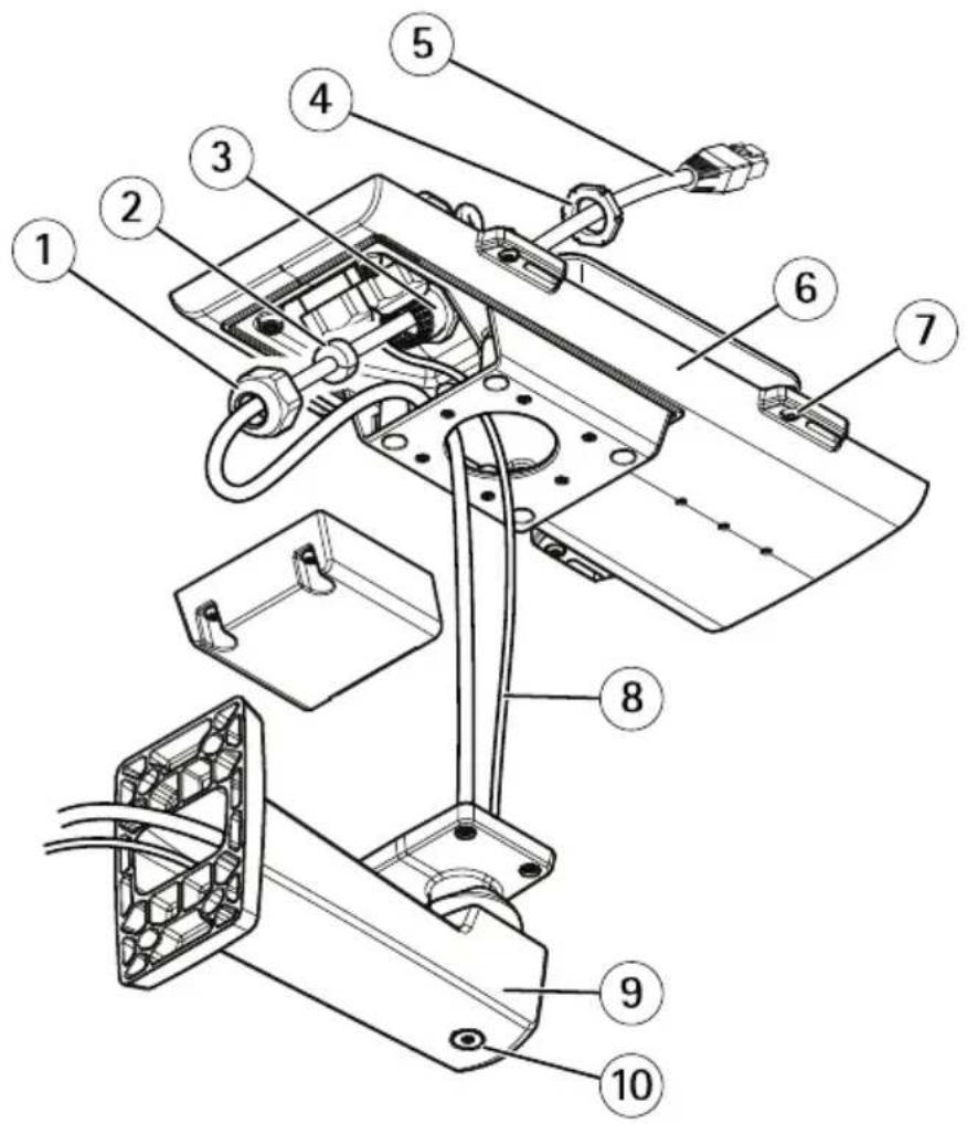 AXIS Q1615-LE Mk III - Produktübersicht - 2