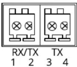 RX/TX 1 2 TX 3 4