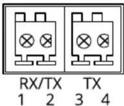 RX/TX 1 2 TX 3 4