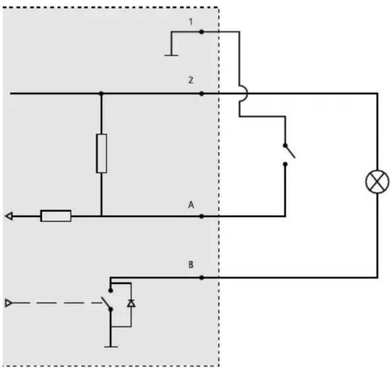 1 2 A B