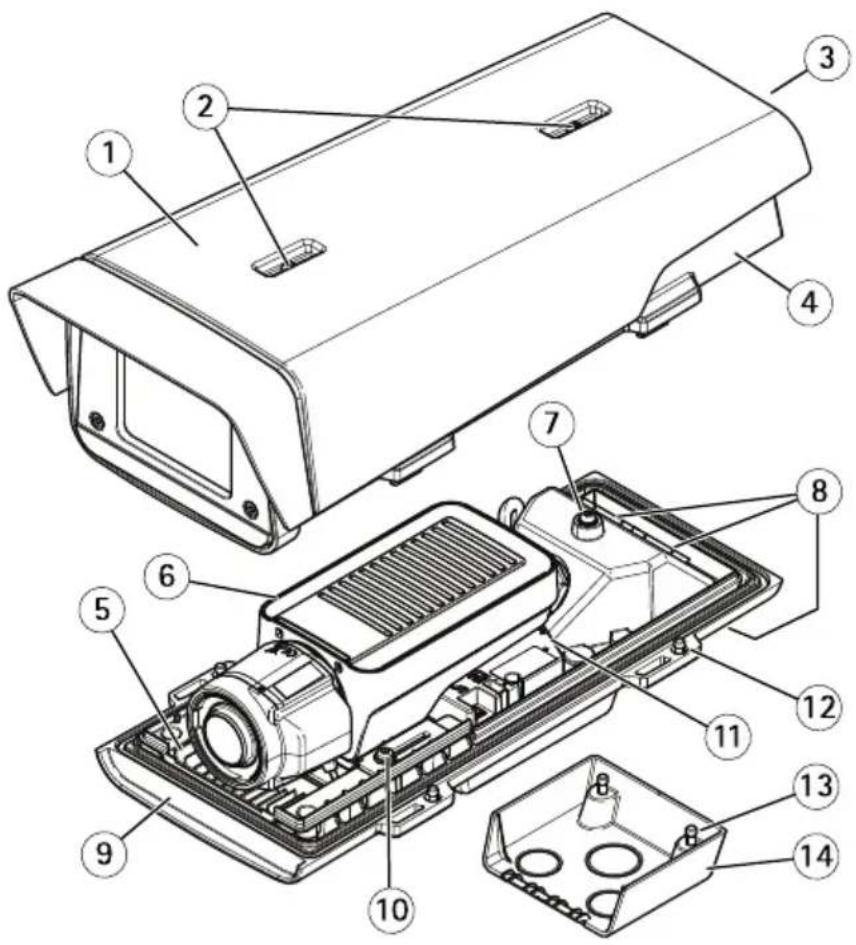 AXIS Q1615-LE Mk III - Produktübersicht - 1