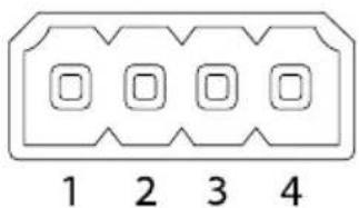 1 2 3 4