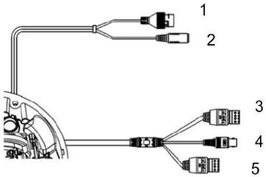 ABUS IPCB78520 - Anschlüsse - 1