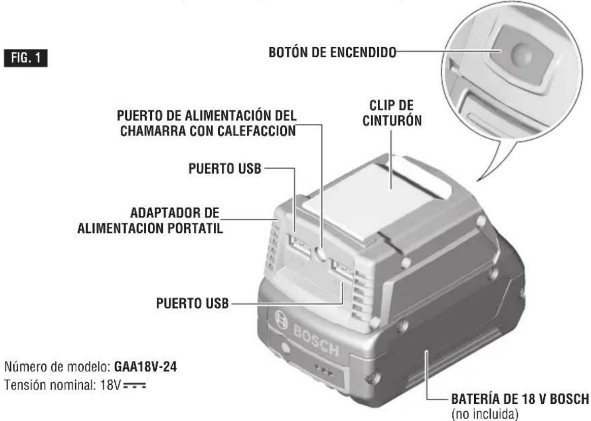 FIG. 1 BOTÓN DE ENCENDIDO PUERTO DE ALIMENTACIÓN DEL CHAMARRA CON CALEFACCION PUERTO USB ADAPTADOR DE ALIMENTACIÓN PORTATIL PUERTO USB CLIP DE CINTURÓN Número de modelo: GAA18V-24 Tensión nominal: 18V--- BATERÍA DE 18 V BOSCH (no incluida)